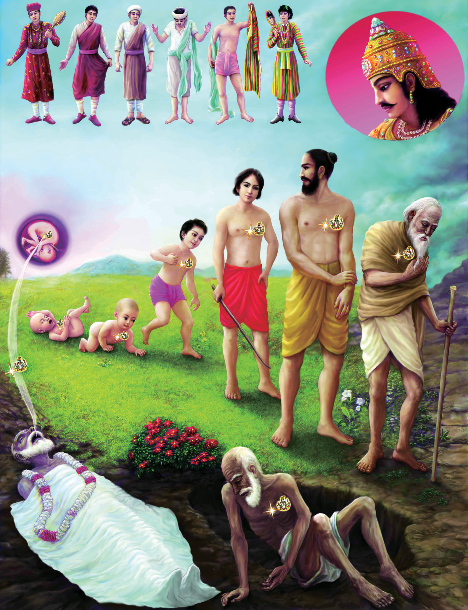 Bhagavad Gita: The soul changes bodies as a person changes garments.